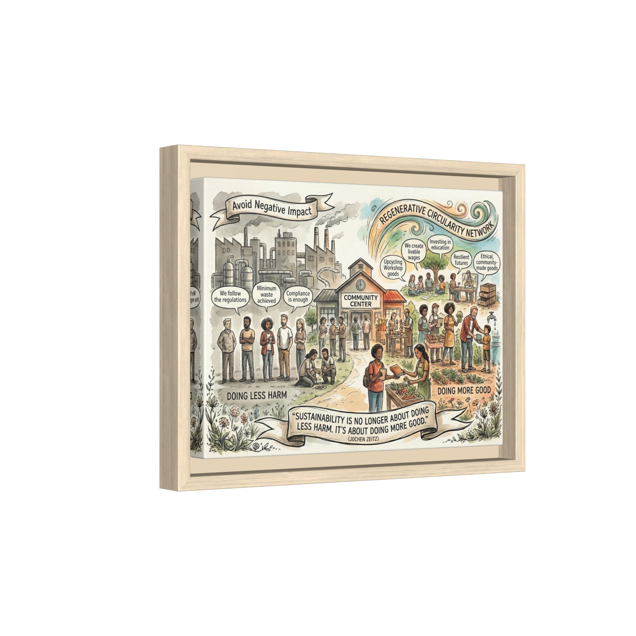 Climate Action Art Print - Regenerative Circular Economy - "Doing More Good" Jochen Zeitz's Sustainability Quote