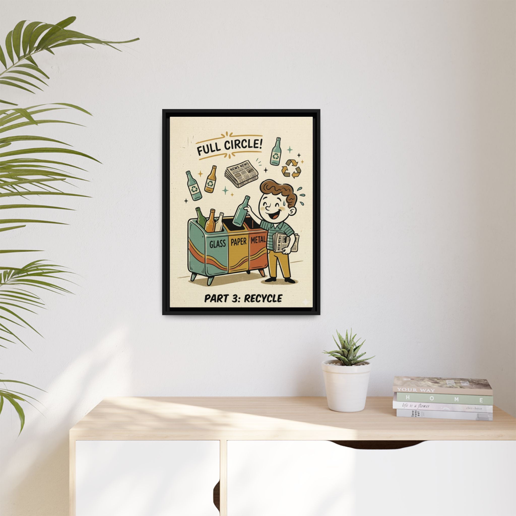 Retro Sustainability Art Print Trio: Reduce, Reuse, Recycle | Mid-Century Modern Eco Wall Decor Set of 3 (Framed) - Part 3 (Recycle)