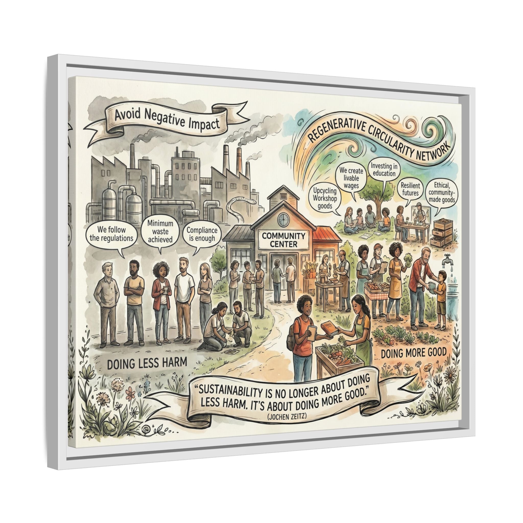 Climate Action Art Print - Regenerative Circular Economy - "Doing More Good" Jochen Zeitz's Sustainability Quote