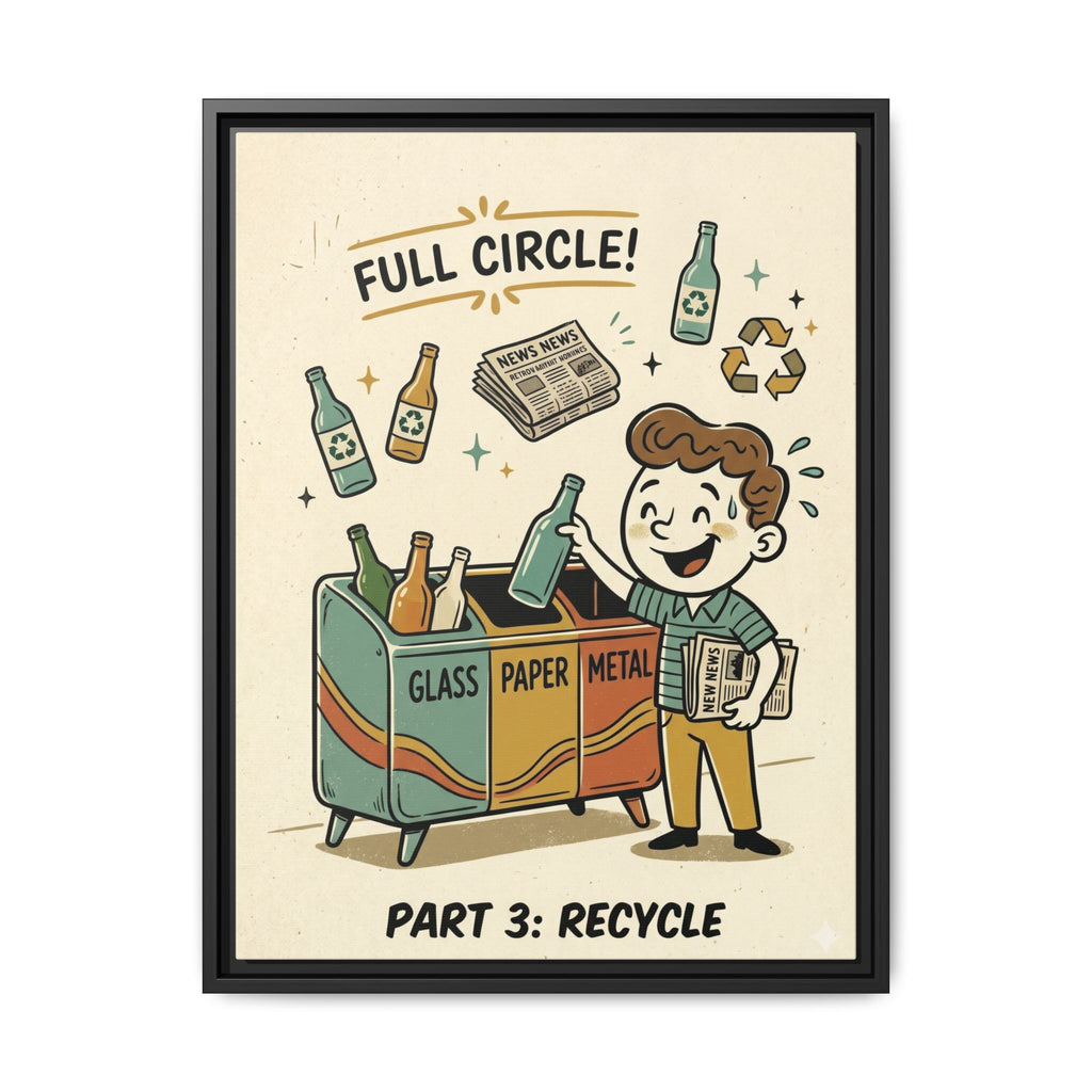 Retro Sustainability Art Print Trio: Reduce, Reuse, Recycle | Mid-Century Modern Eco Wall Decor Set of 3 (Framed) - Part 3 (Recycle)
