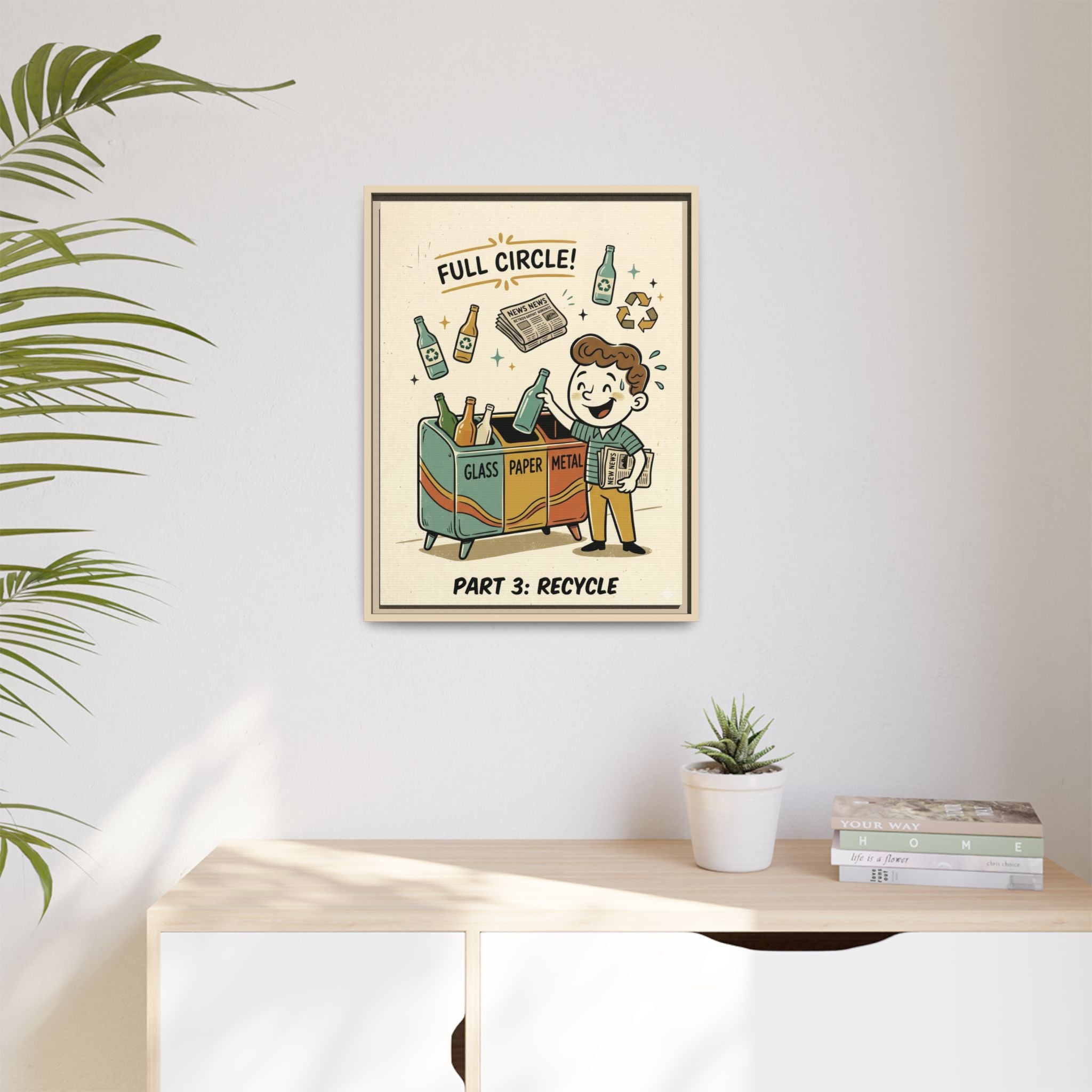 Retro Sustainability Art Print Trio: Reduce, Reuse, Recycle | Mid-Century Modern Eco Wall Decor Set of 3 (Framed) - Part 3 (Recycle)