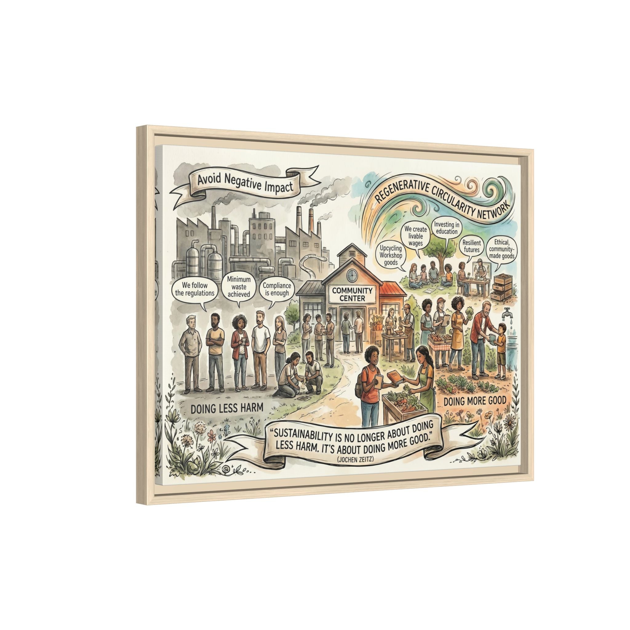 Climate Action Art Print - Regenerative Circular Economy - "Doing More Good" Jochen Zeitz's Sustainability Quote