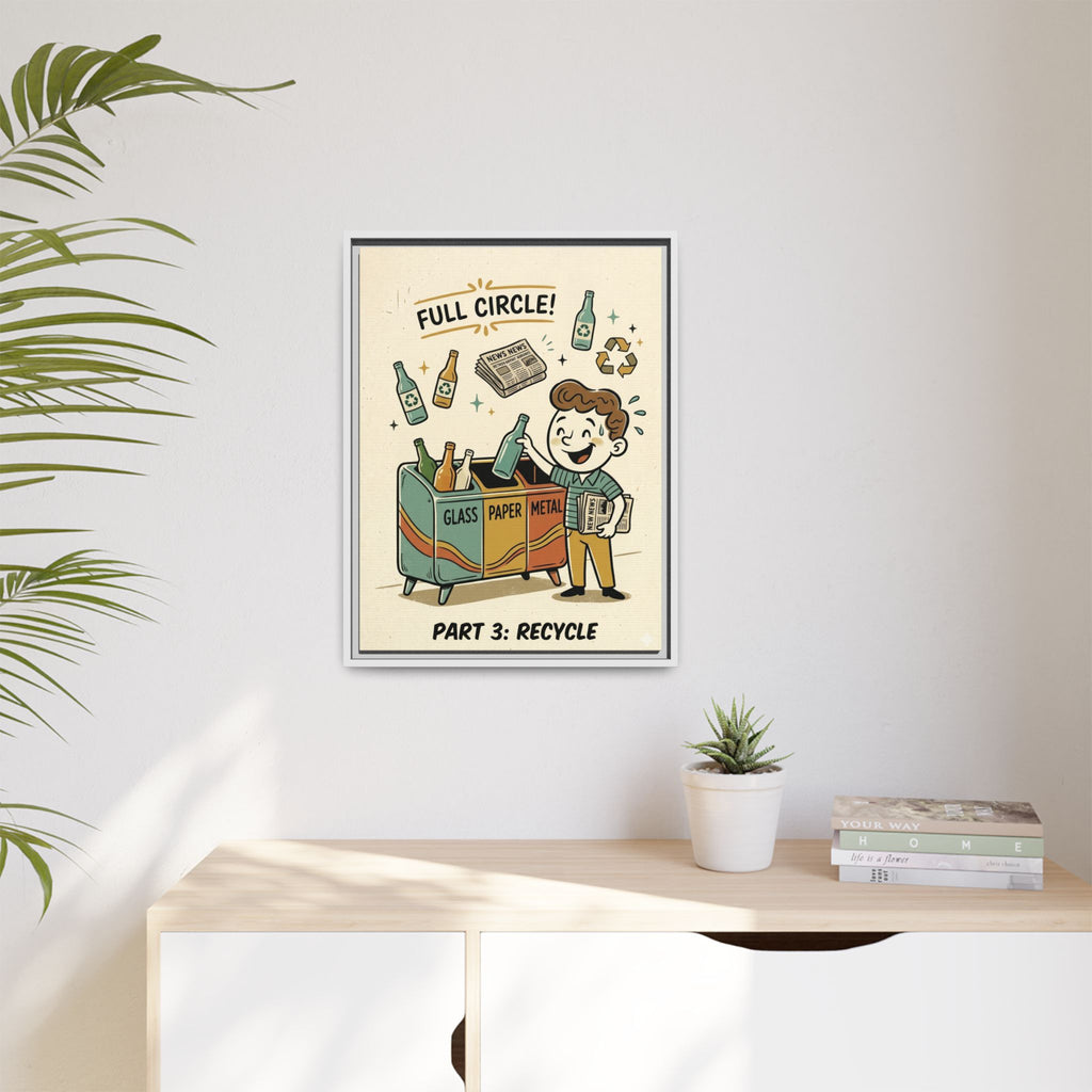 Retro Sustainability Art Print Trio: Reduce, Reuse, Recycle | Mid-Century Modern Eco Wall Decor Set of 3 (Framed) - Part 3 (Recycle)